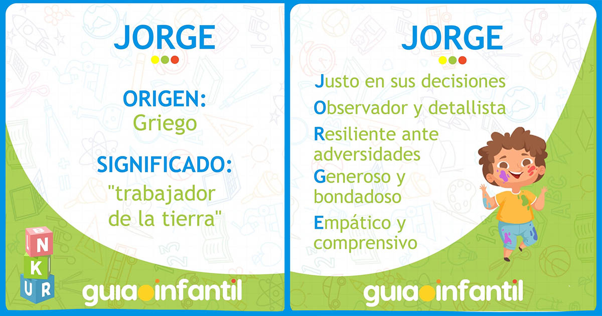 origen y significado del nombre Jorge