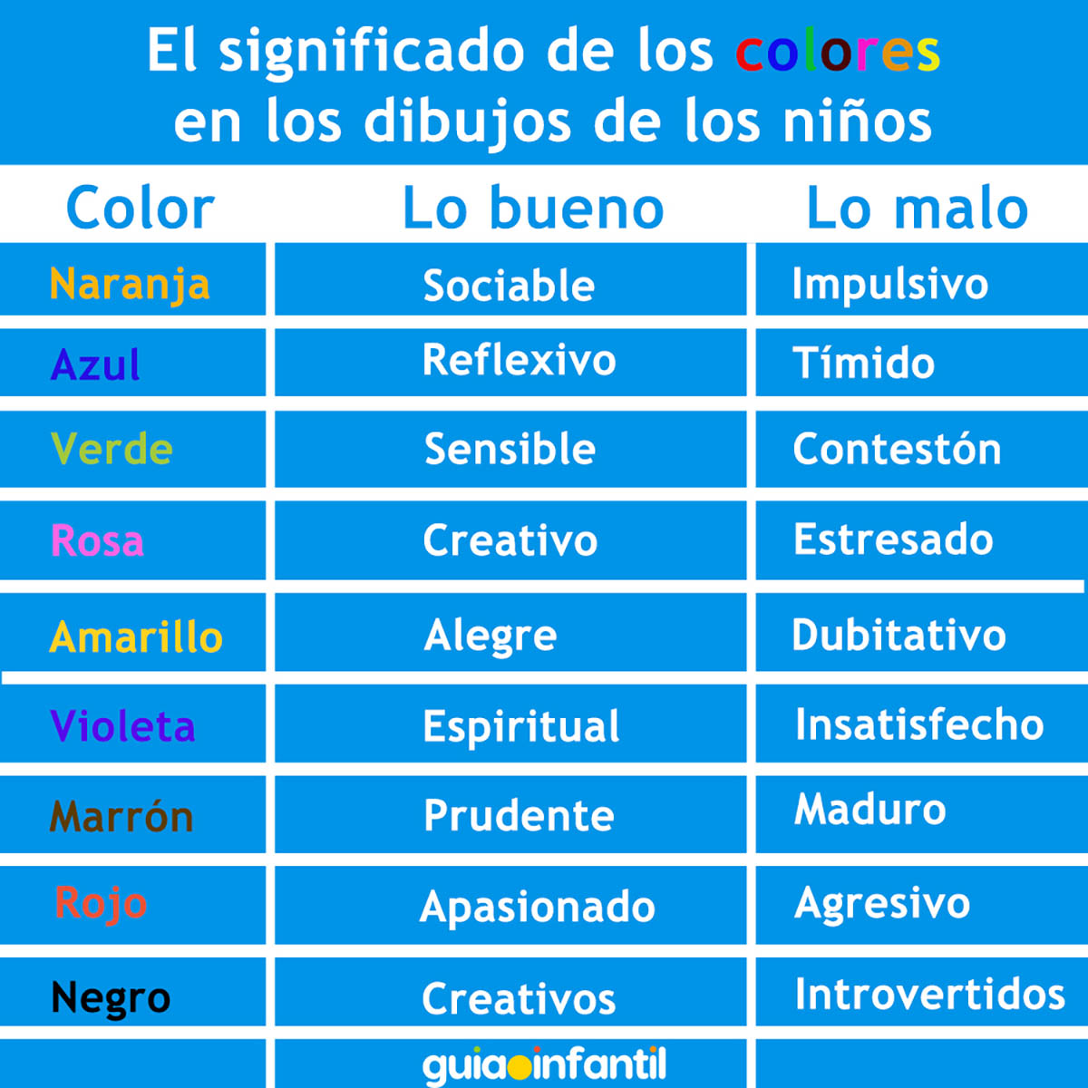 significado de los colores de los dibujos