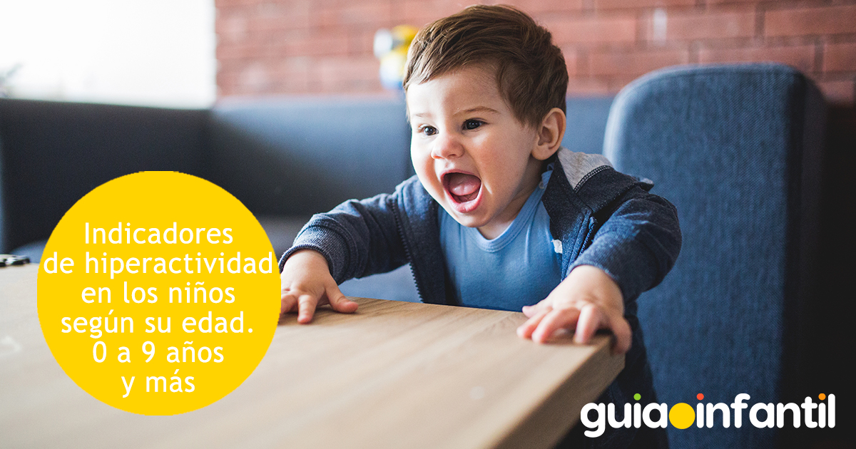 Indicadores de hiperactividad en niños
