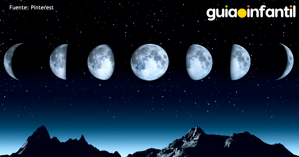 Fases de la luna para niños