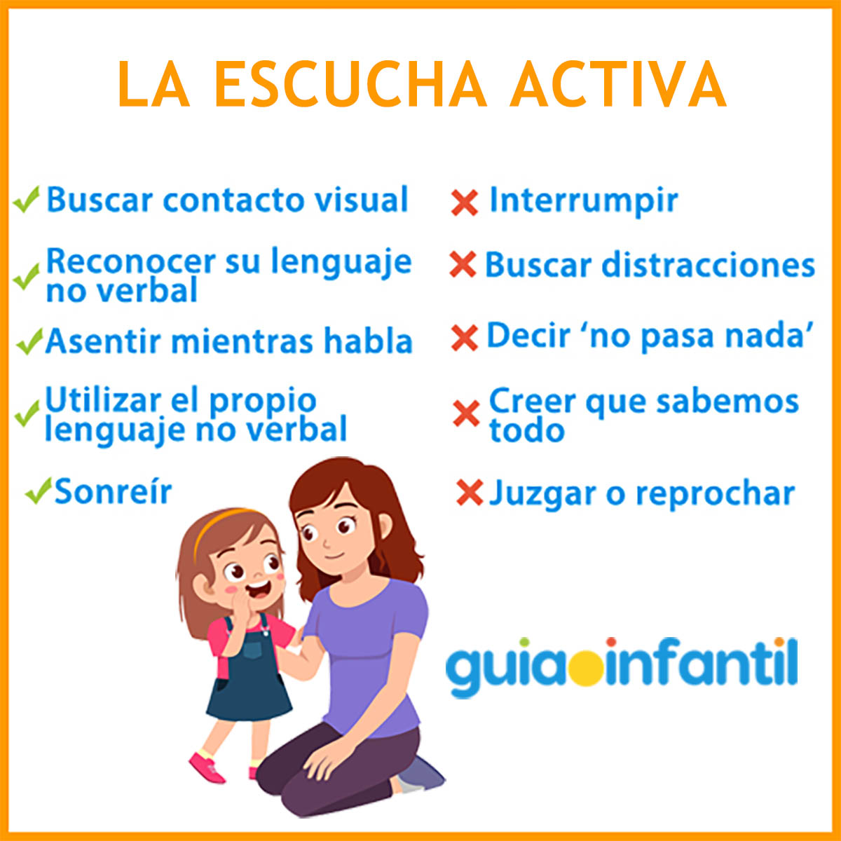Técnica de escucha activa