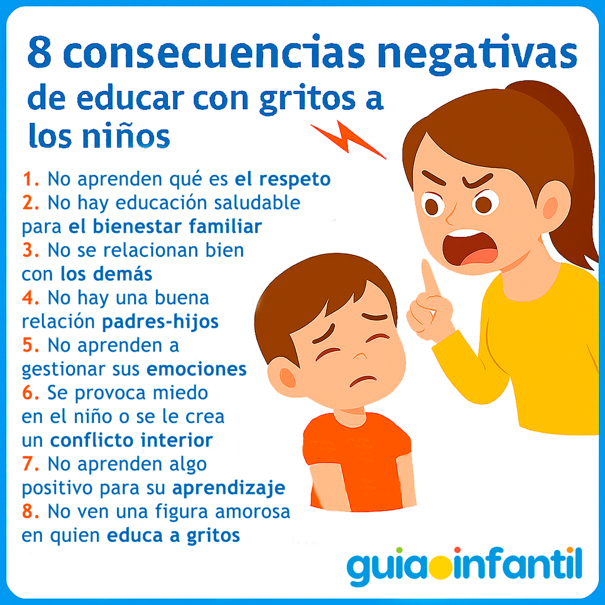 Secuelas en los niños si se les educan a gritos