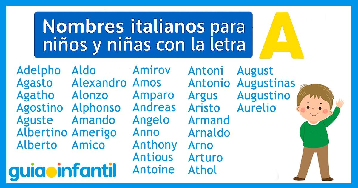 Nombres con letra A