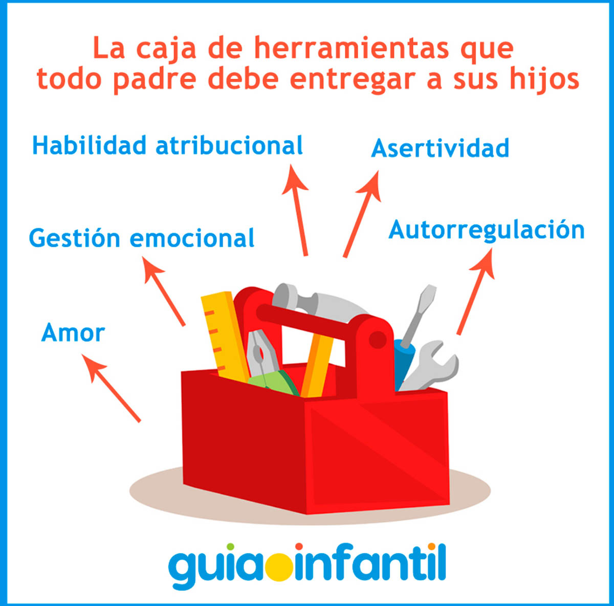 Cajita de herramientas para niños
