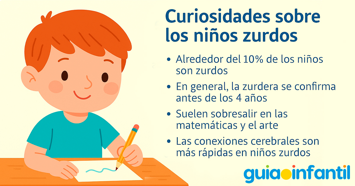 Datos sobre los niños zurdos que desconoces