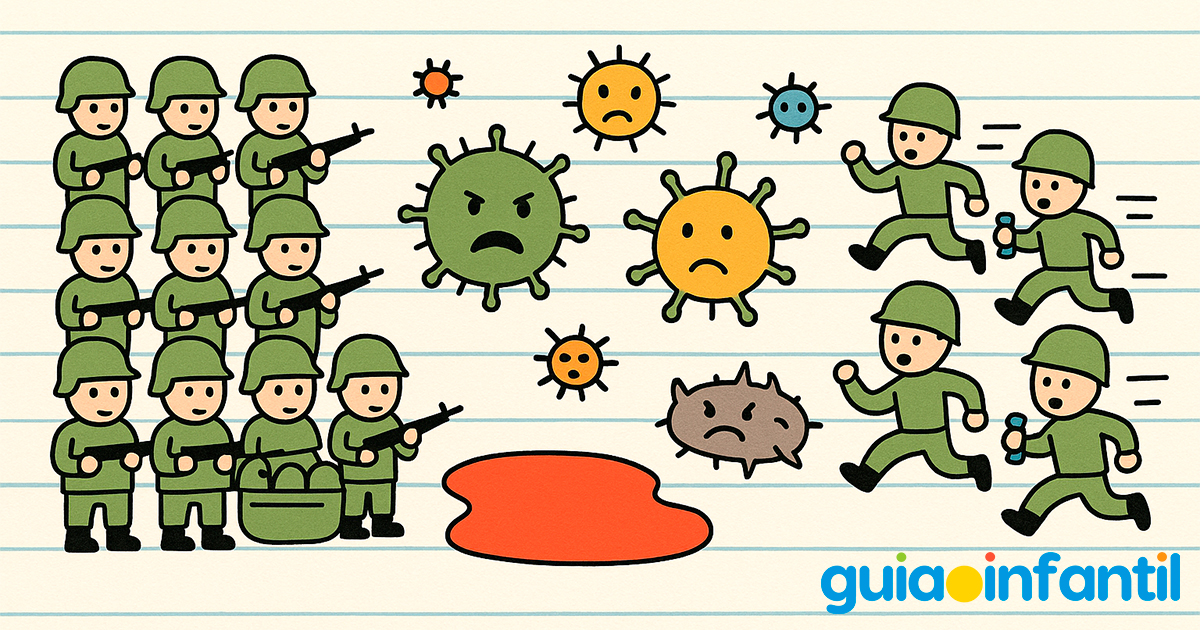 Ejemplo del sistema inmune de los niños