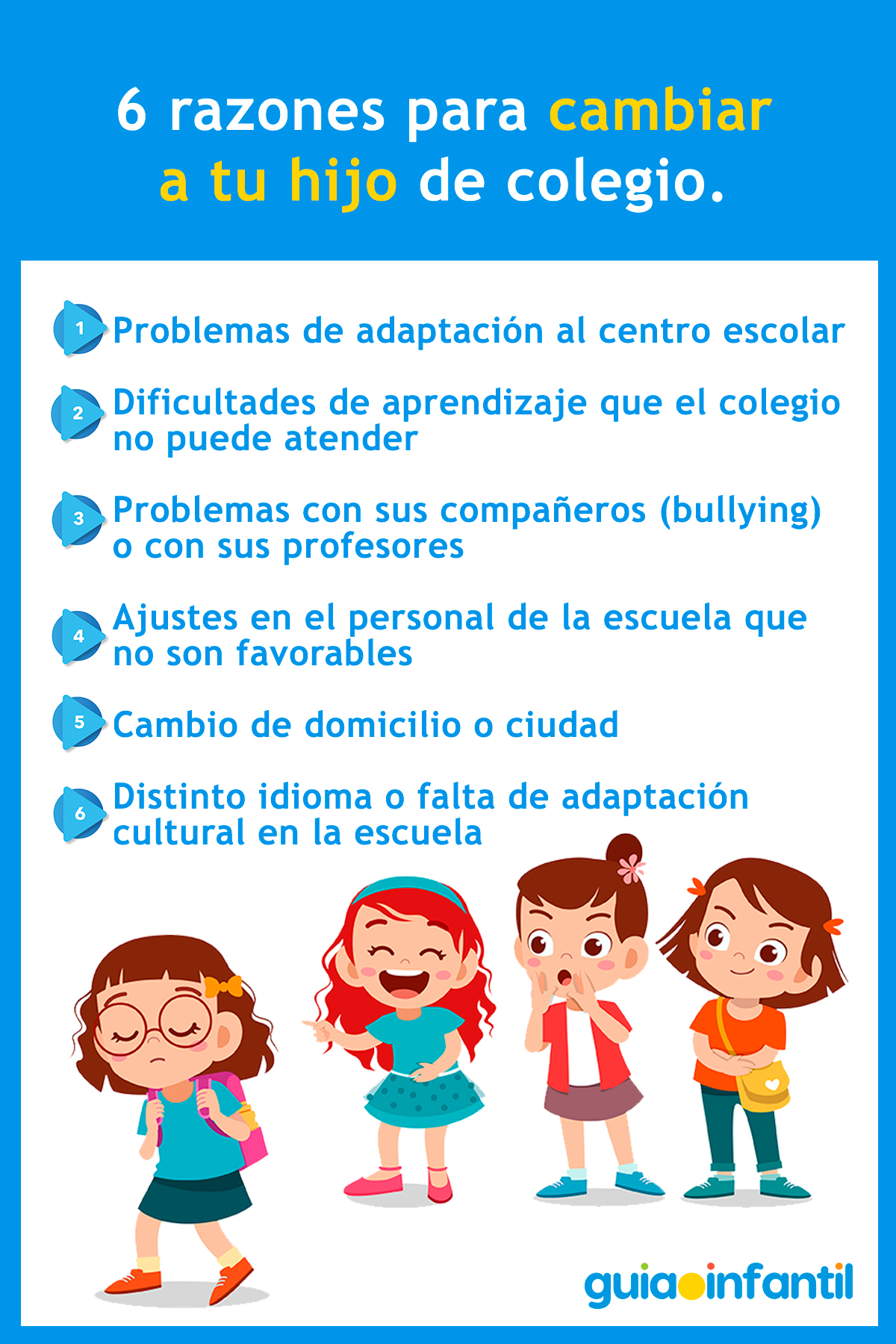Razones para cambiar a un hijo de escuela