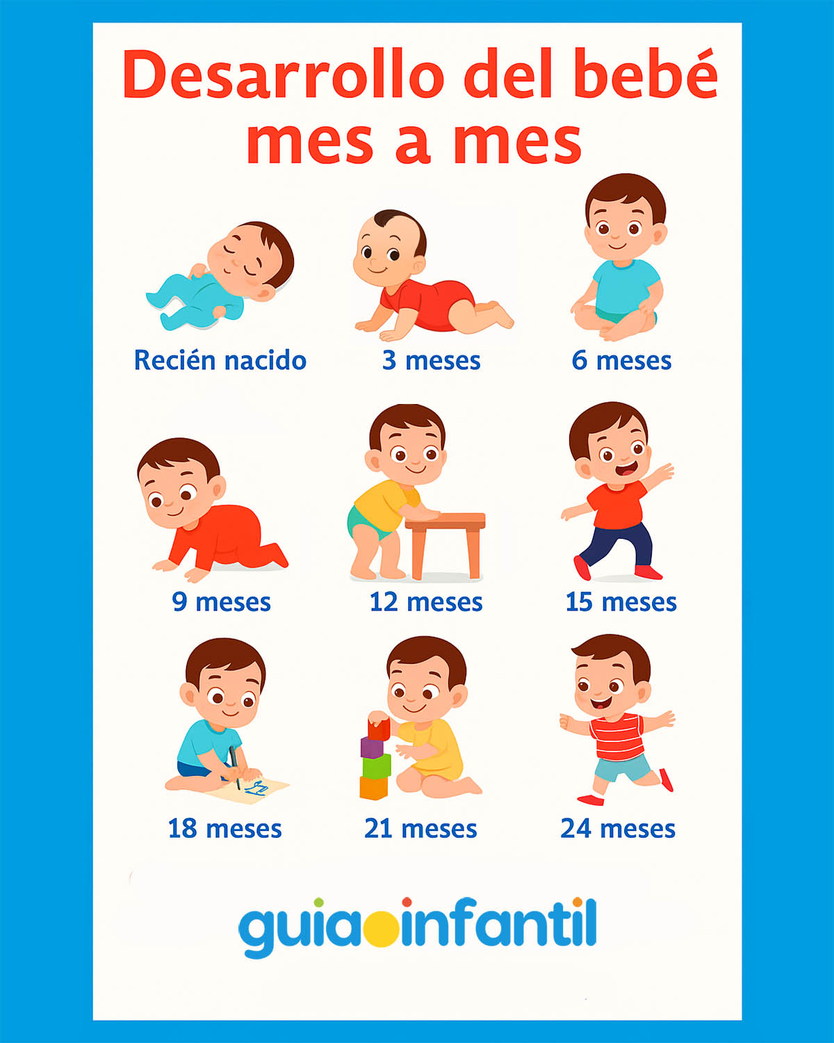 desarrollo del bebé mes a mes