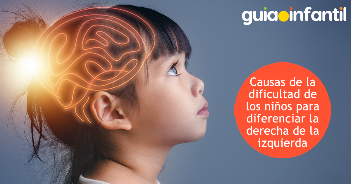 Causas que dificultan distinguir derecha e izquierda