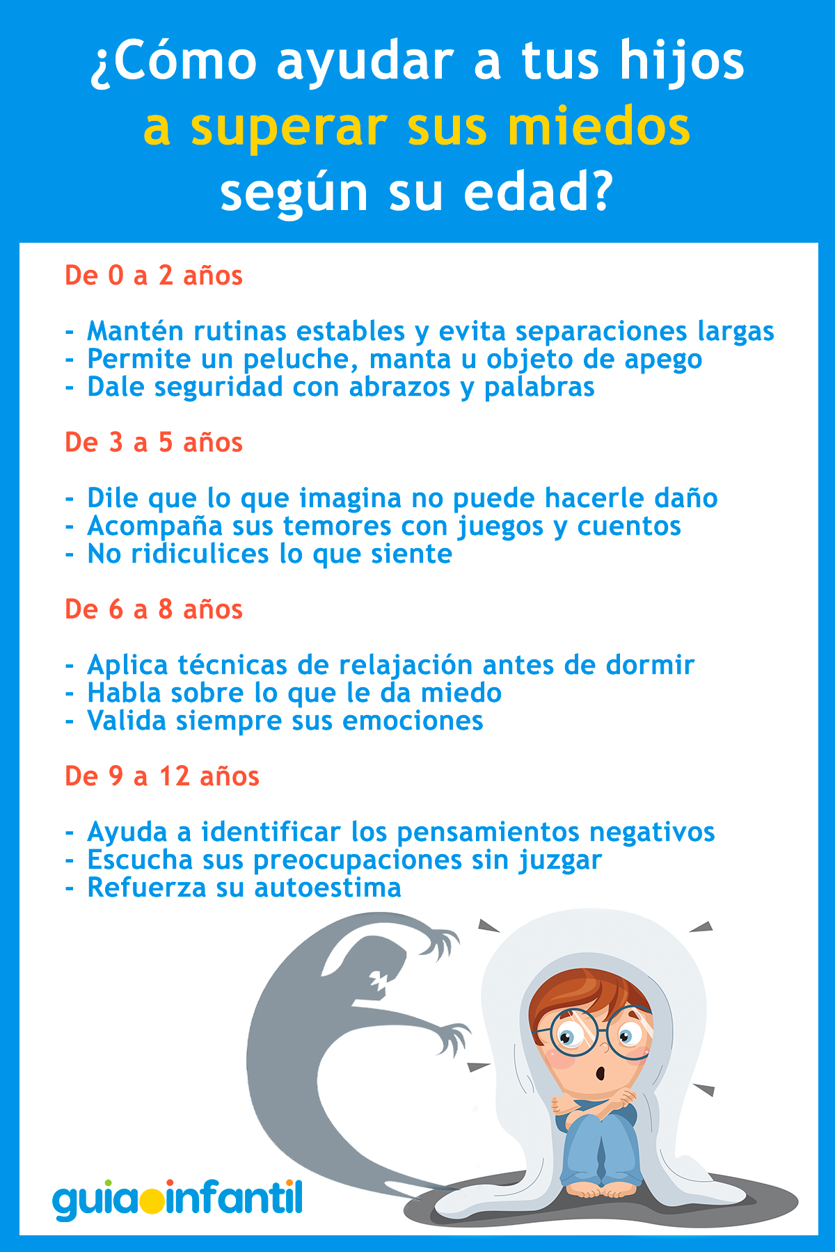Tips para padres para ayudar a los niños a superar sus miedos