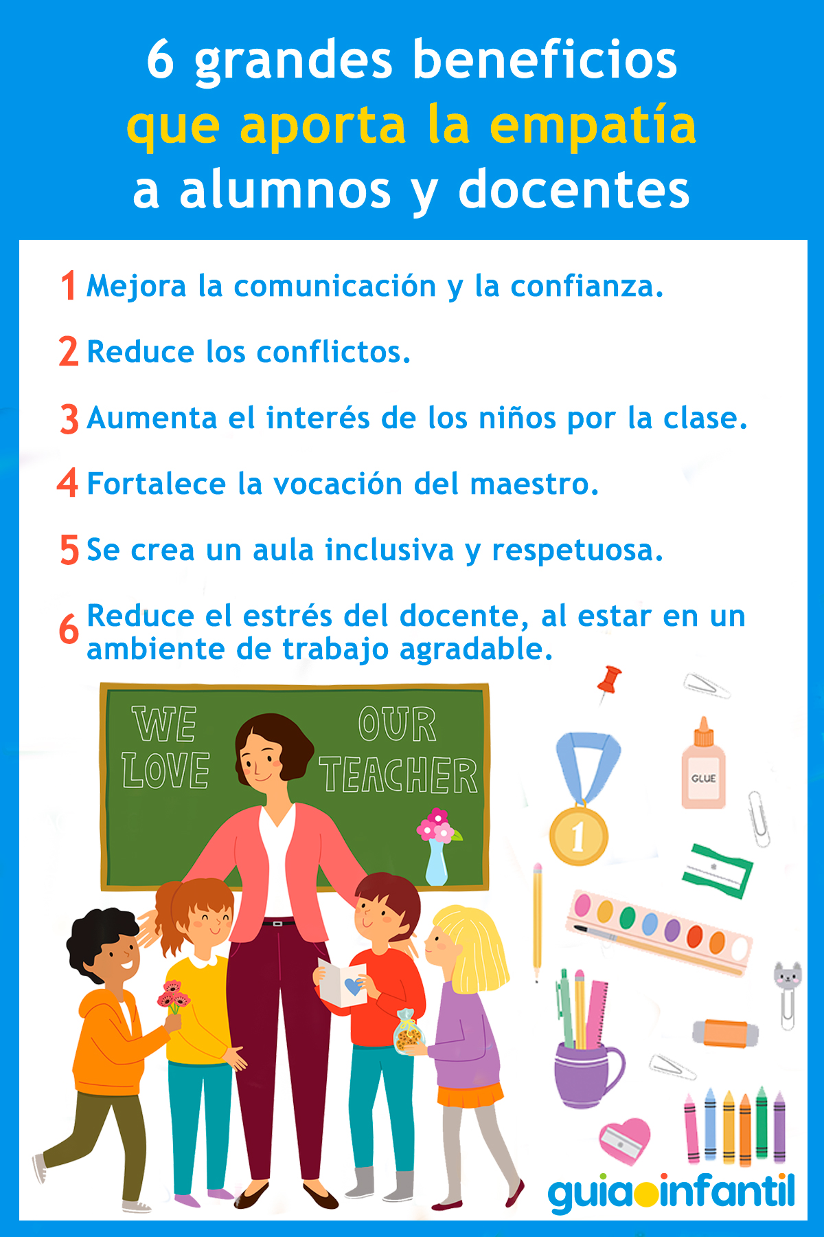 Beneficios de la empatía para docentes y alumnos