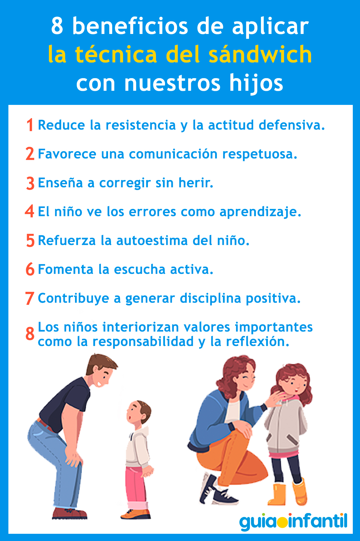 8 beneficios de la técnica del sándwich para niños