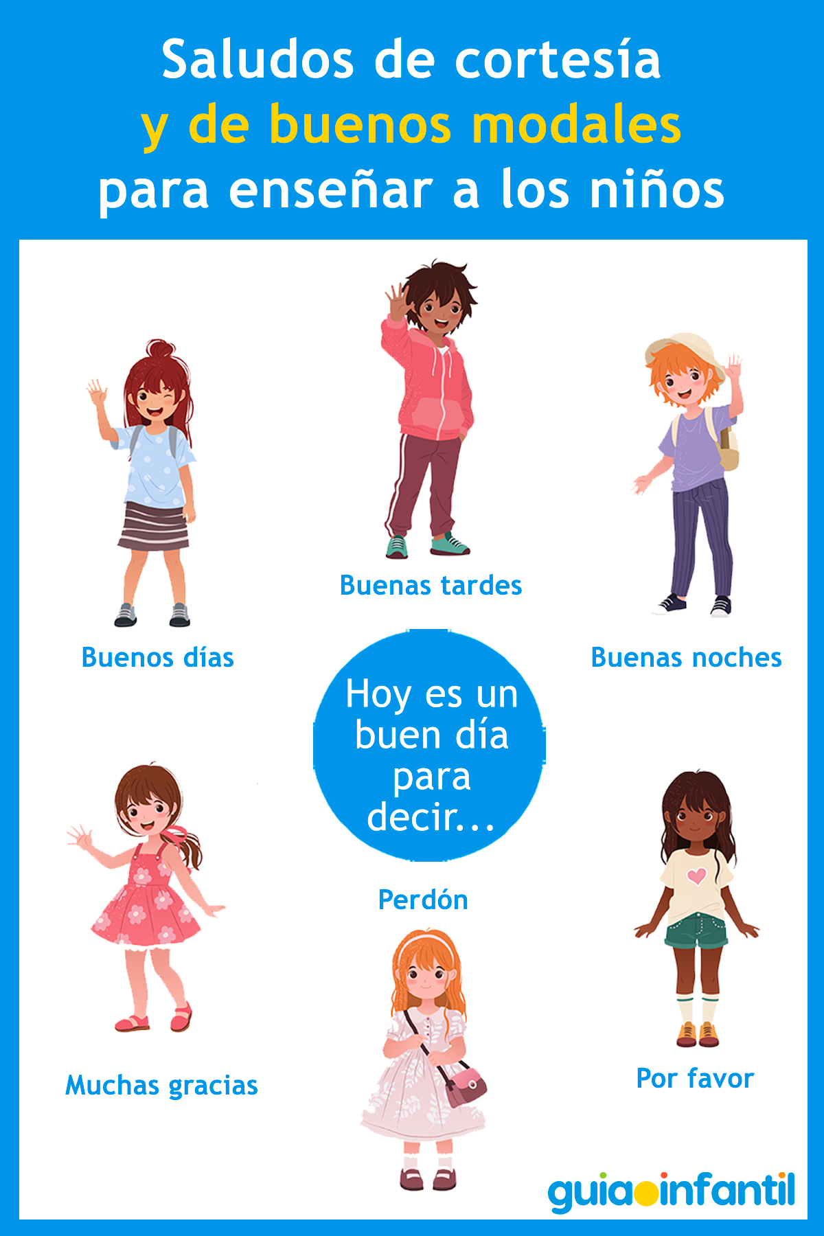 Saludos de cortesía y buenos modales para niños