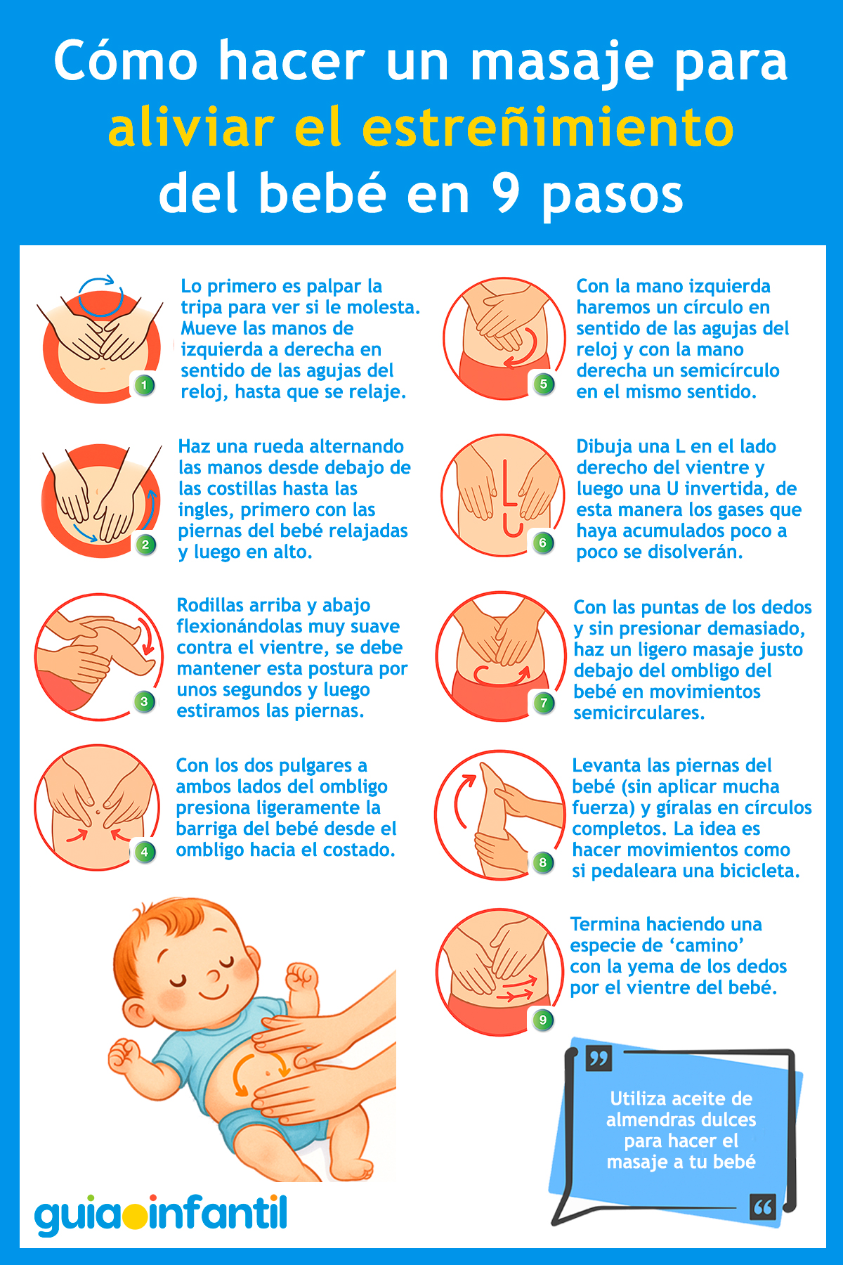 Cómo hacer un masaje al bebé