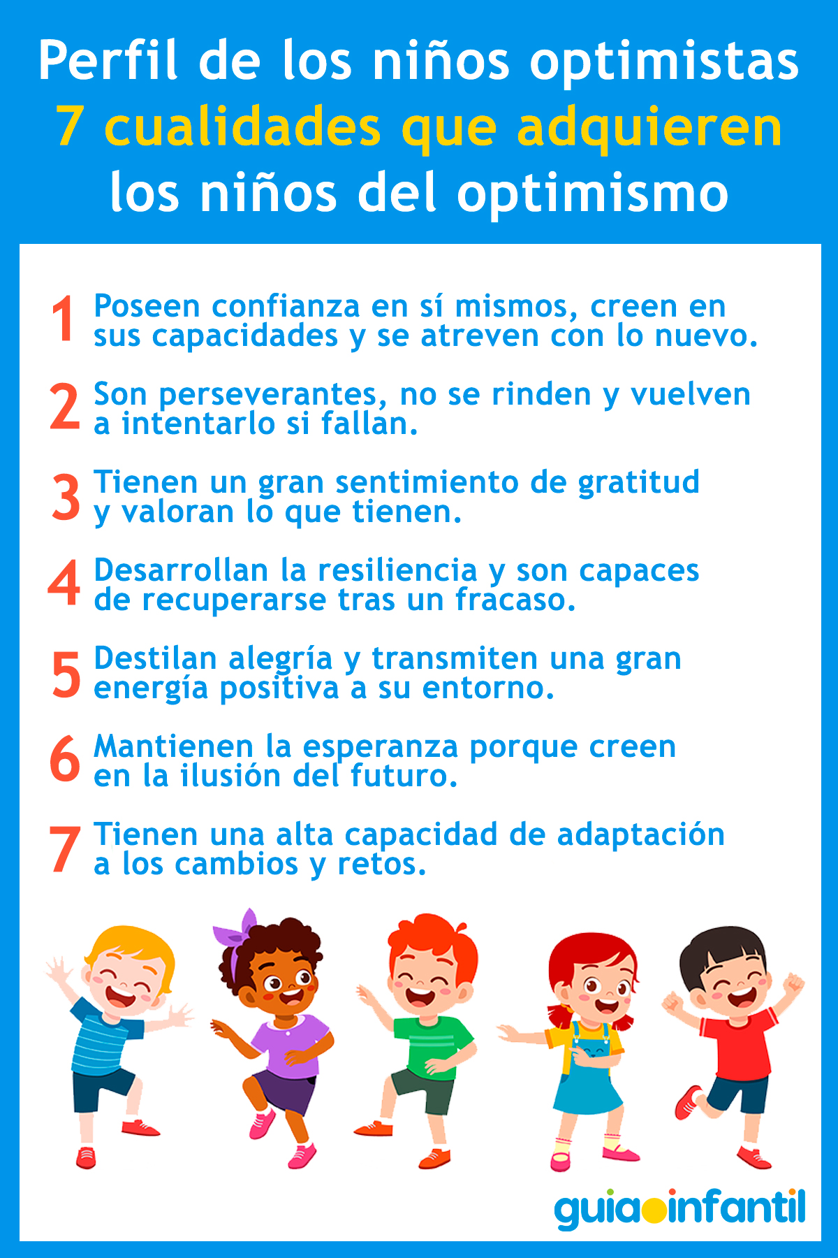 Perfil de los niños optimistas