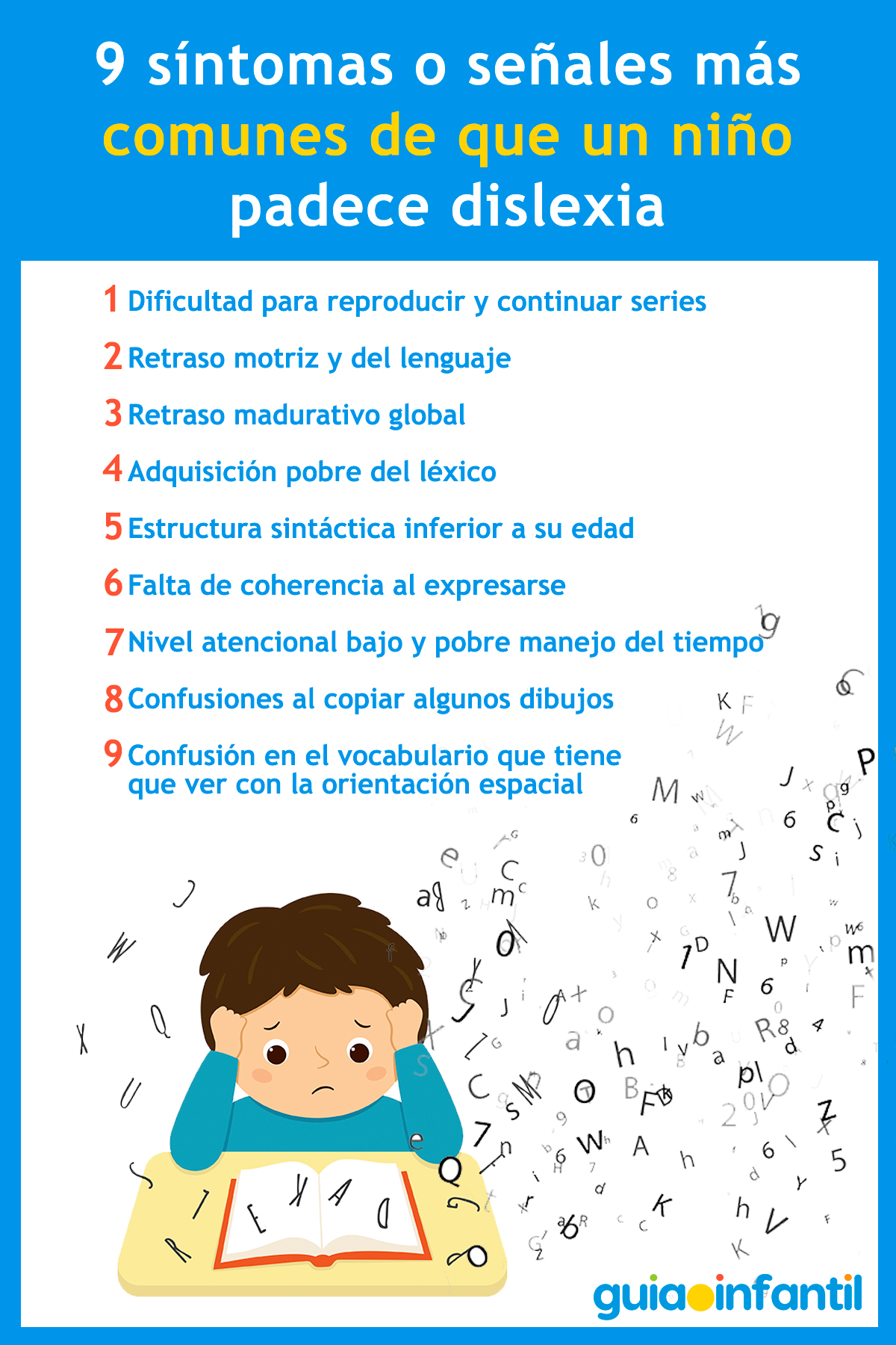 Síntomas de la dislexia en niños