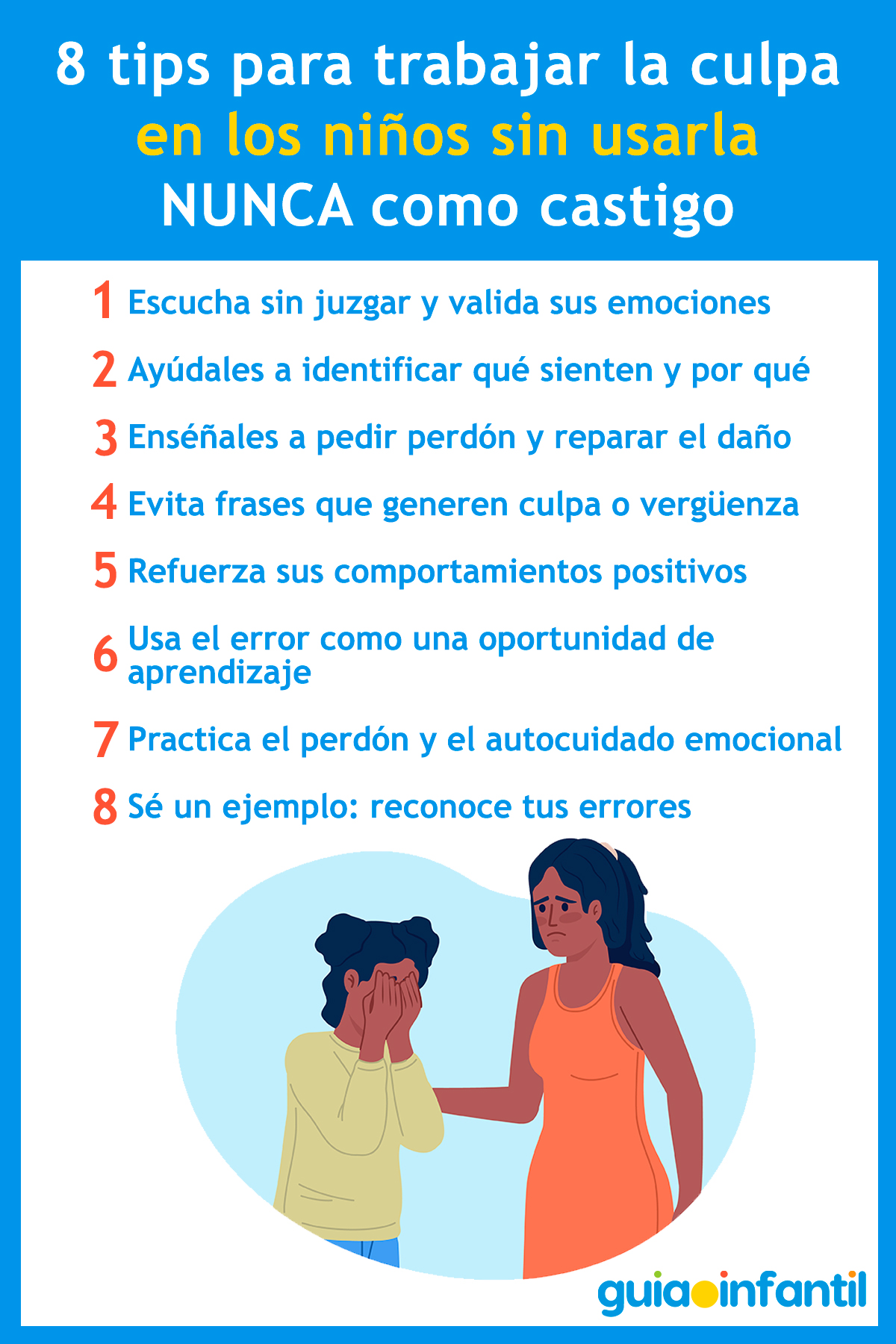 NO uses la culpa como castigo para tus hijos