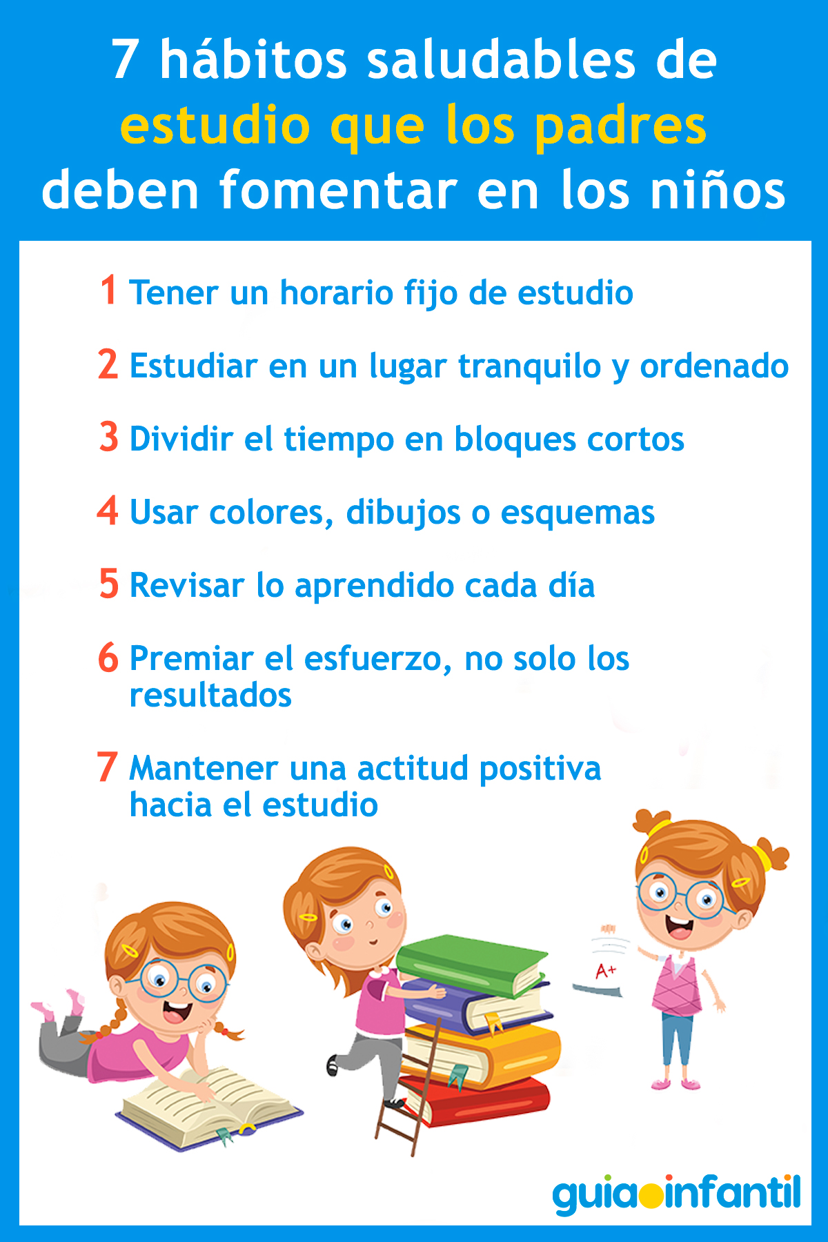 Hábitos de estudio para niños