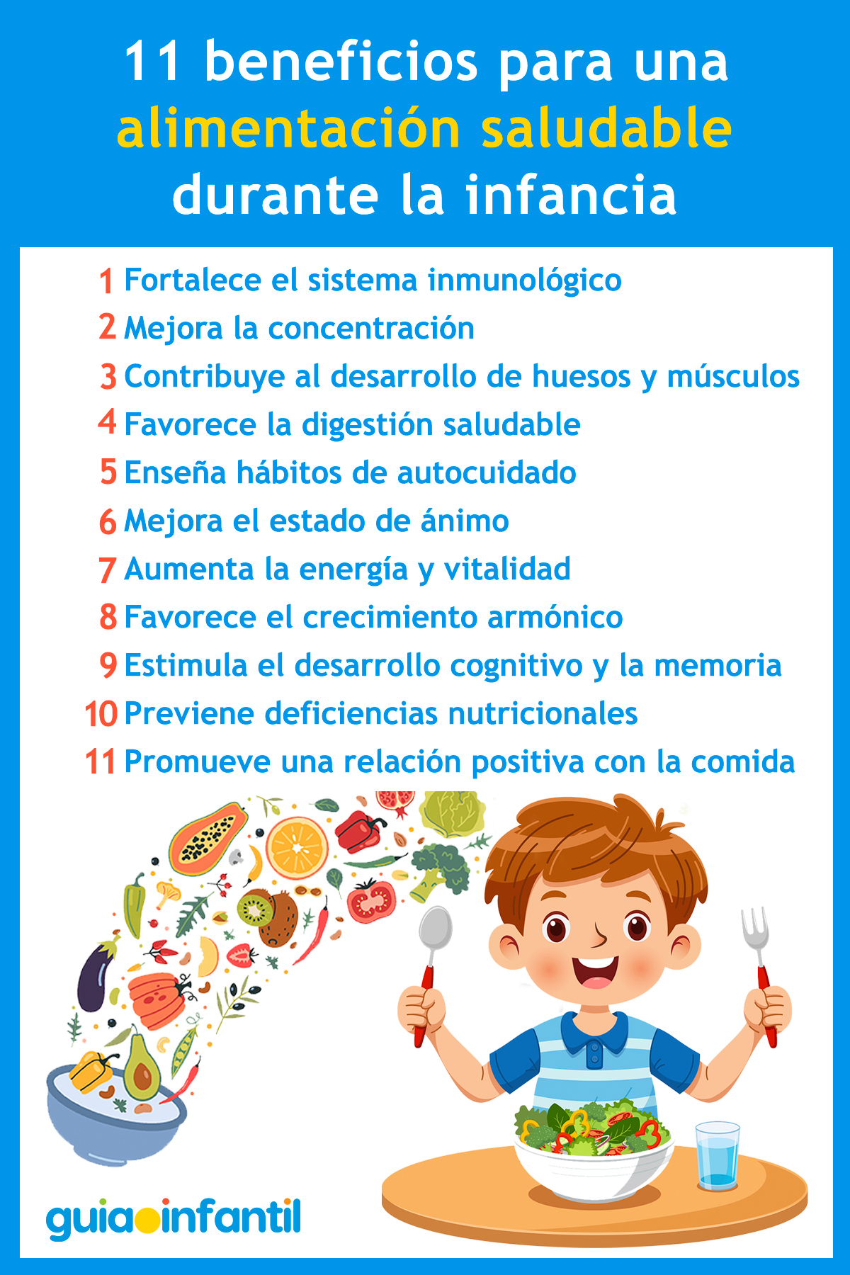Beneficios de una alimentación saludable para niños