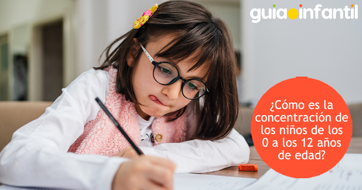 Concentración de los niños de 0 a 12 años