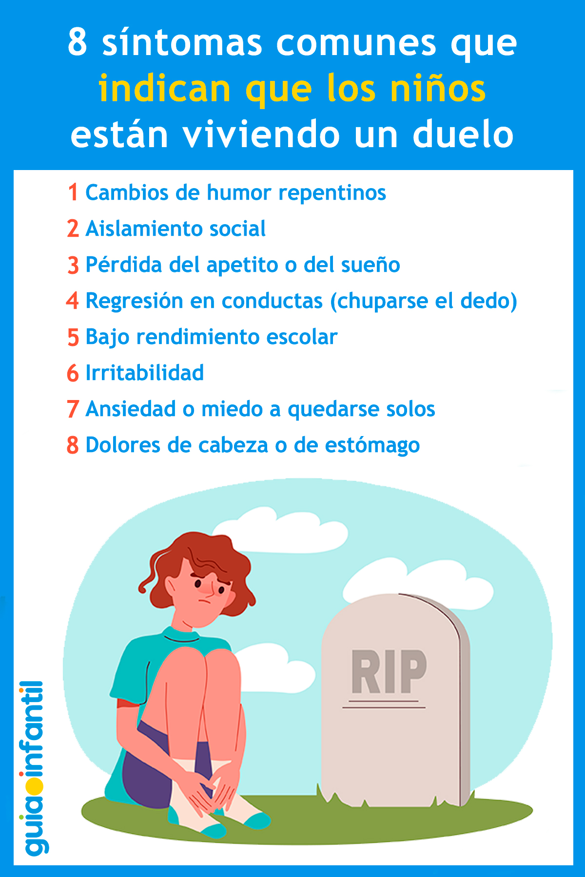 Síntomas de duelo en los niños