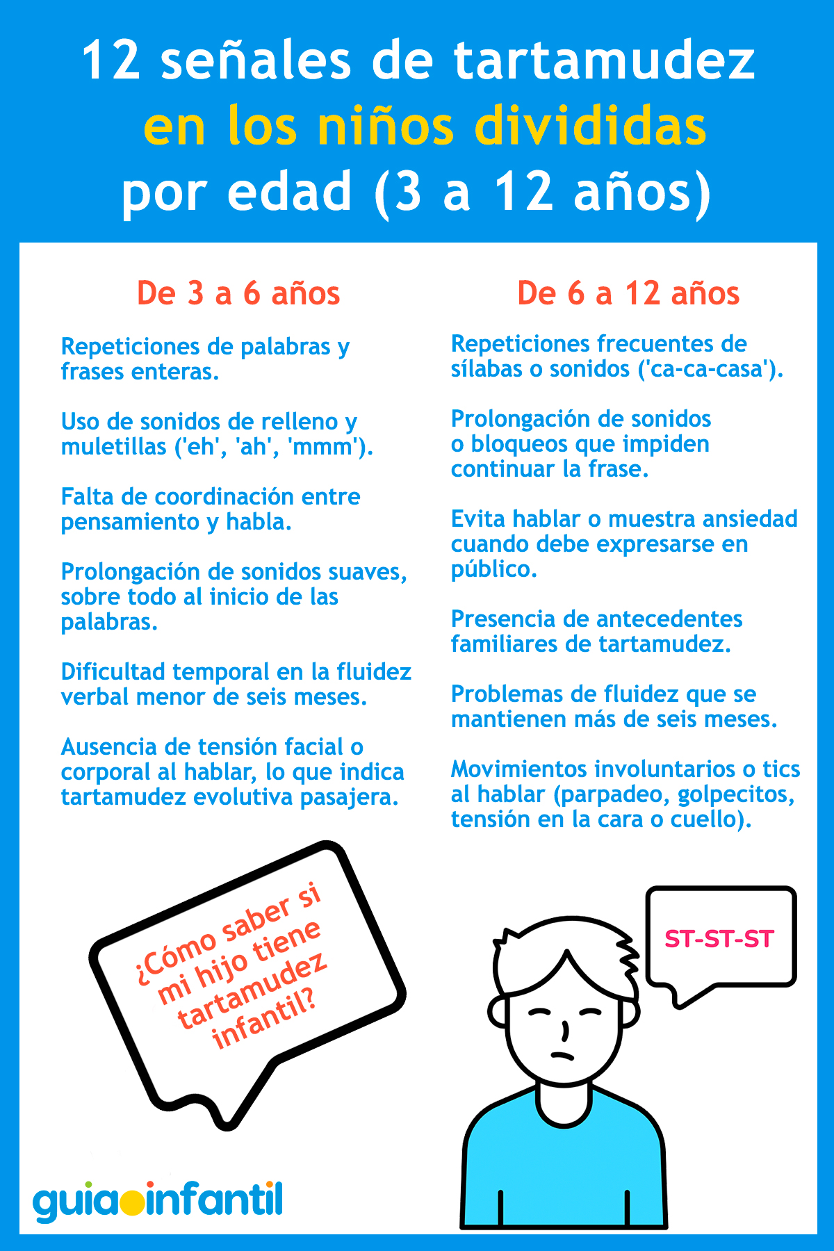 Señales de tartamudez infantil