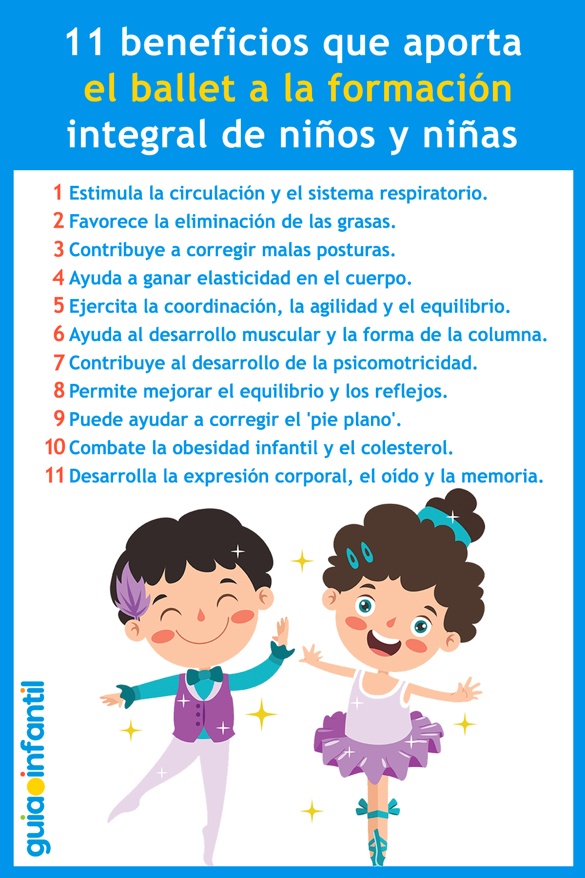 Aporte del ballet para los niños