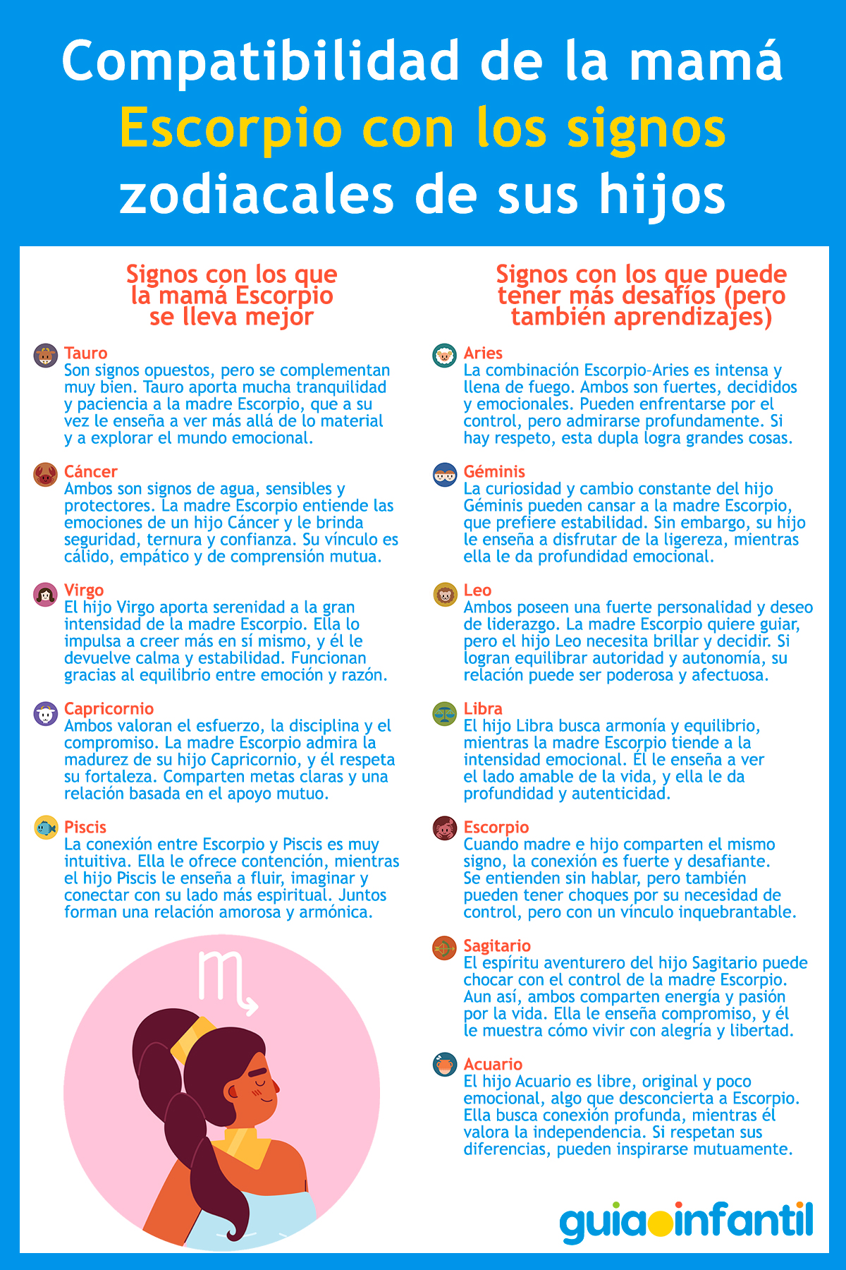 Compatibilidad mamá escorpio con sus hijos