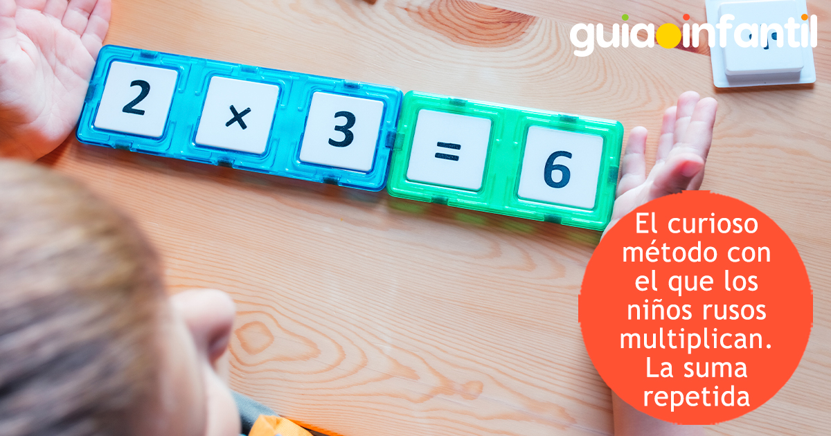 El método de la suma repetida para multiplicar