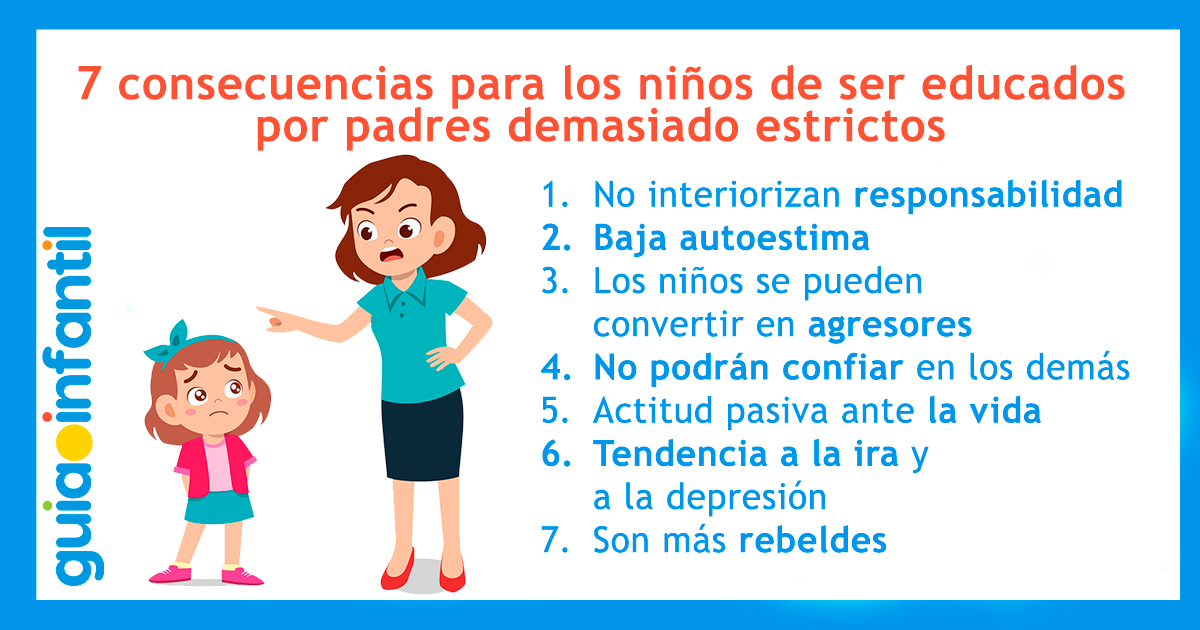 Consecuencias de una educación demasiado estricta