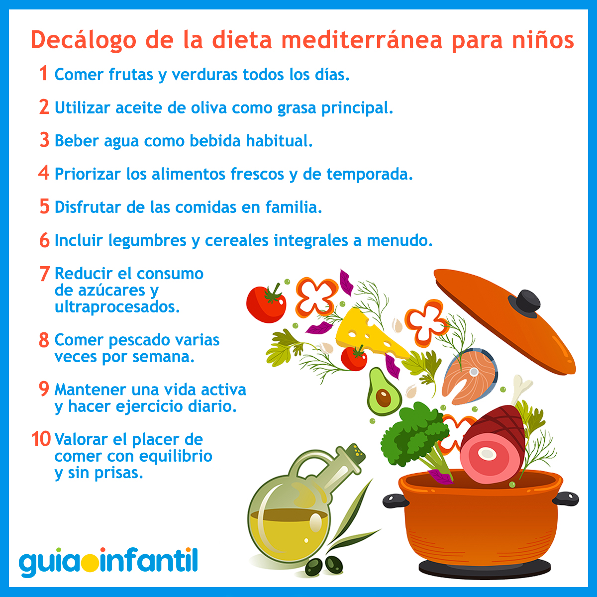 Decálogo de la dieta mediterránea para niños