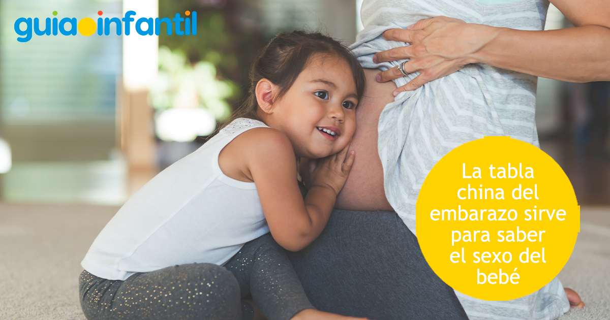 Descubre si tu bebé es niño o niña