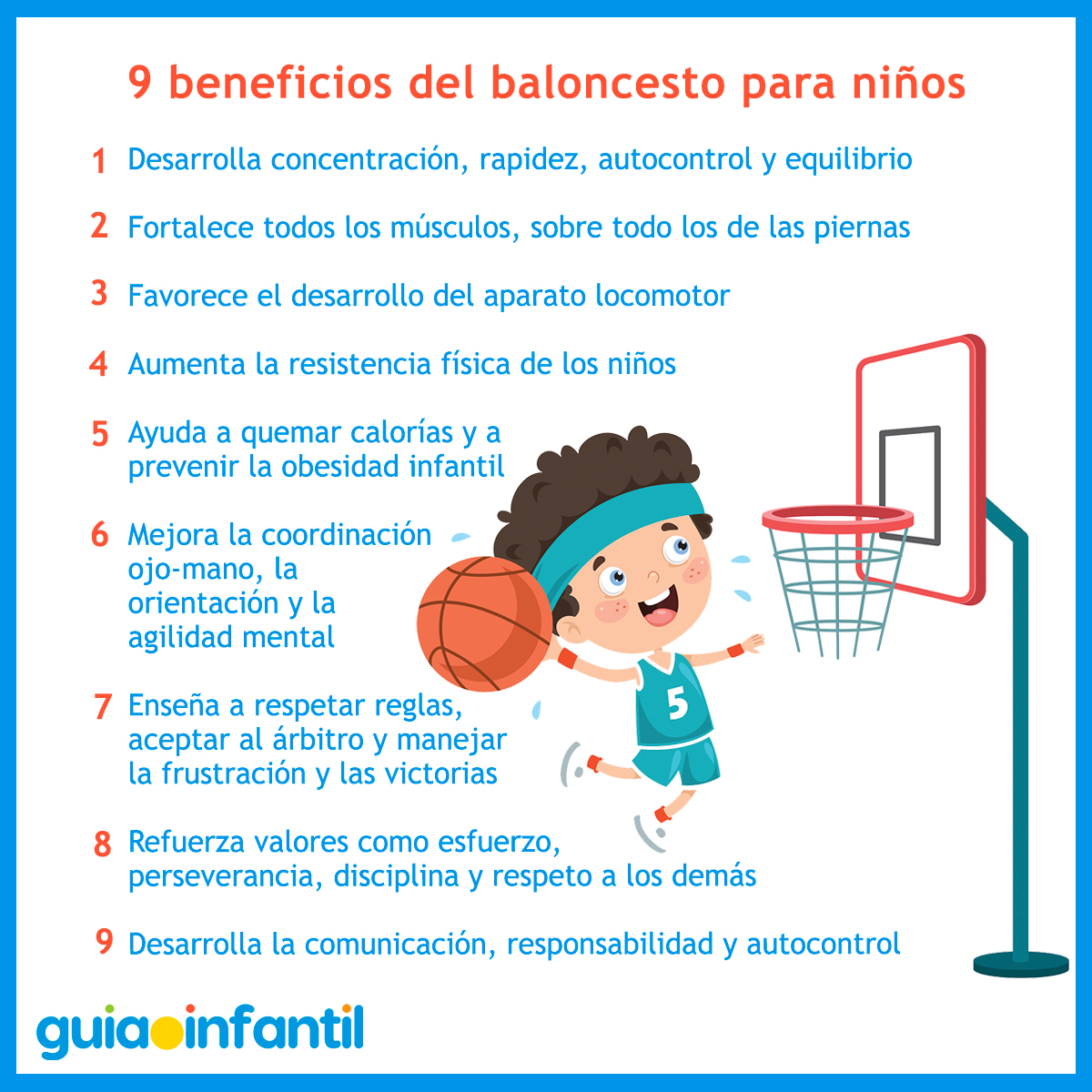 Aportes del baloncesto para niños