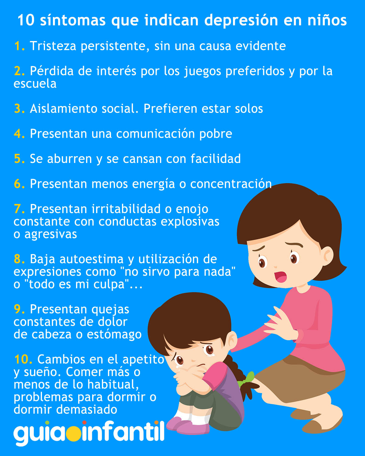 depresión en niños