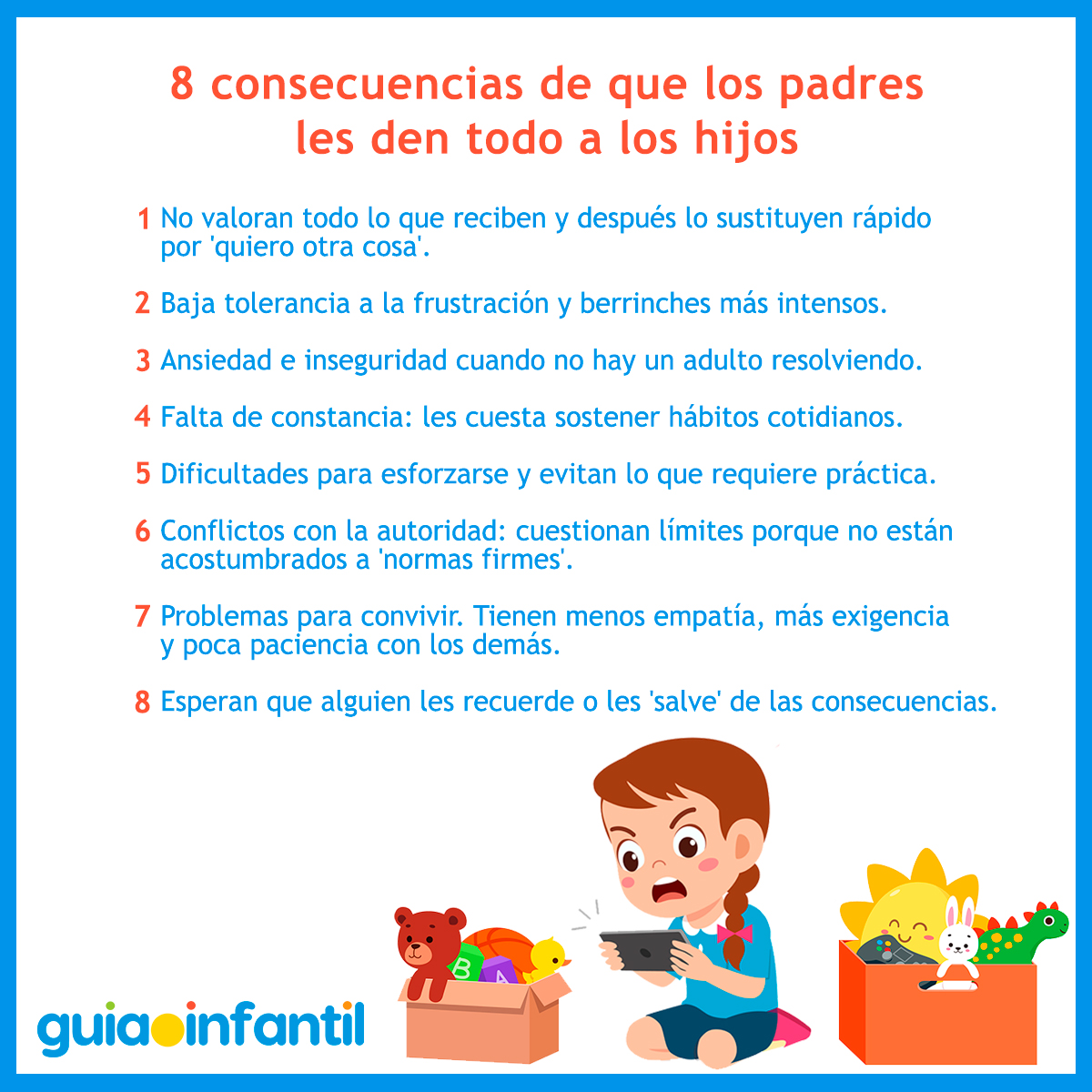 Consecuencias de dar todo a los hijos
