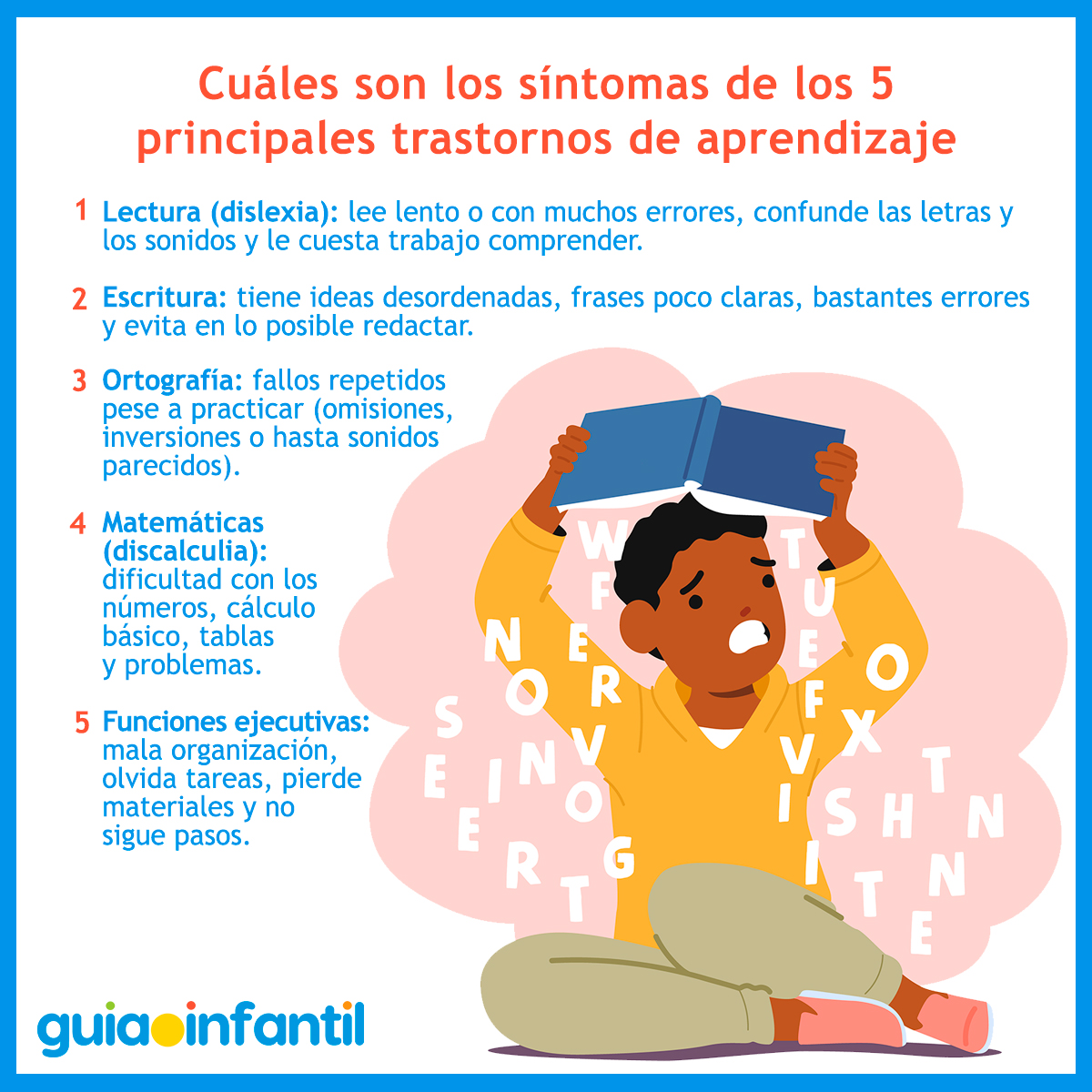 Síntomas de los trastornos de aprendizaje en niños
