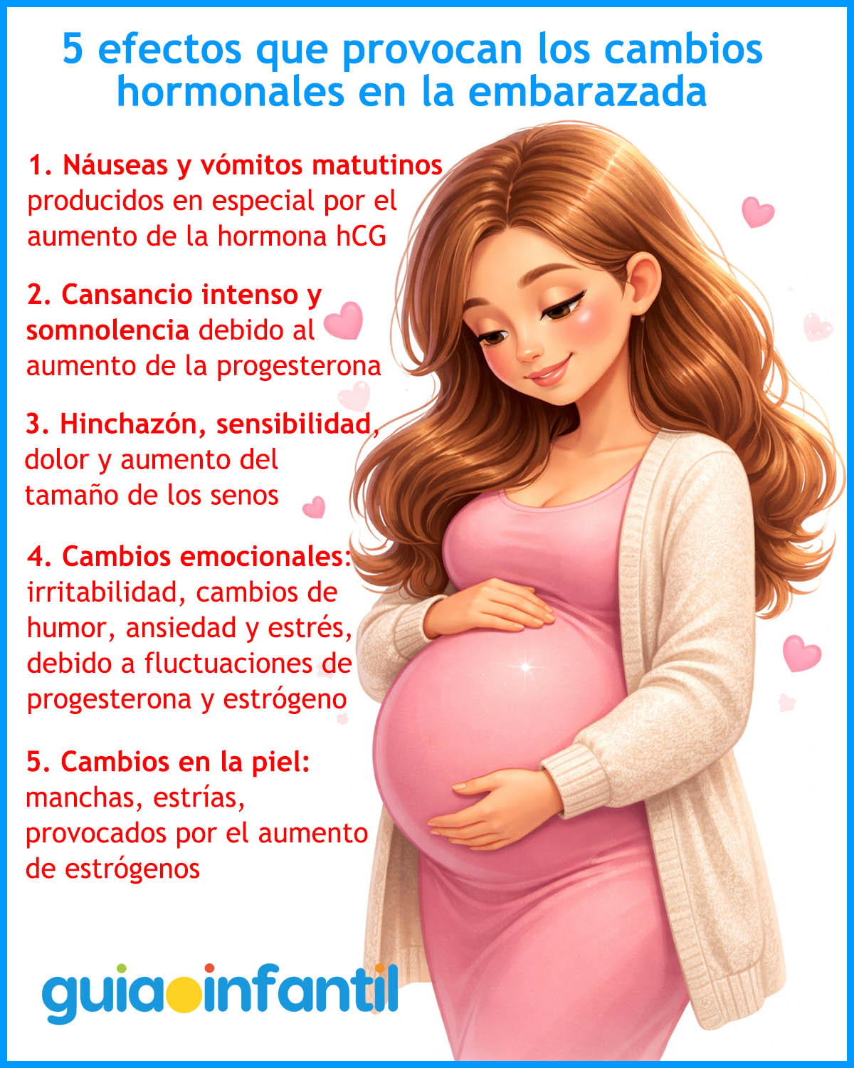 cambios hormonales en el embarazo