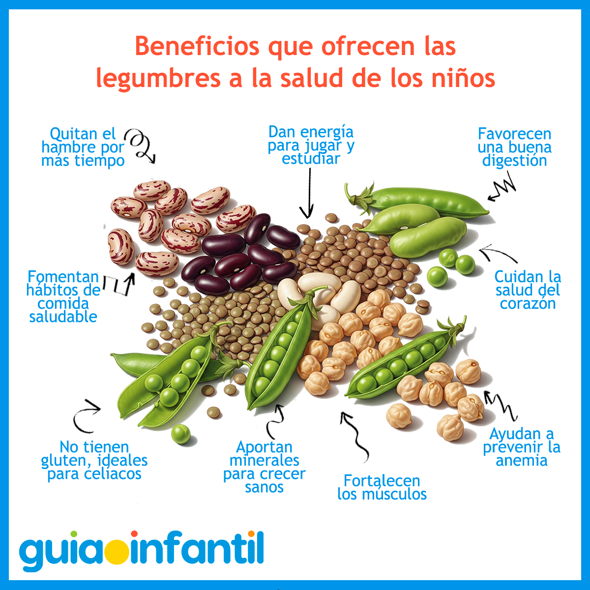 Beneficios de las legumbres en la dieta infantil