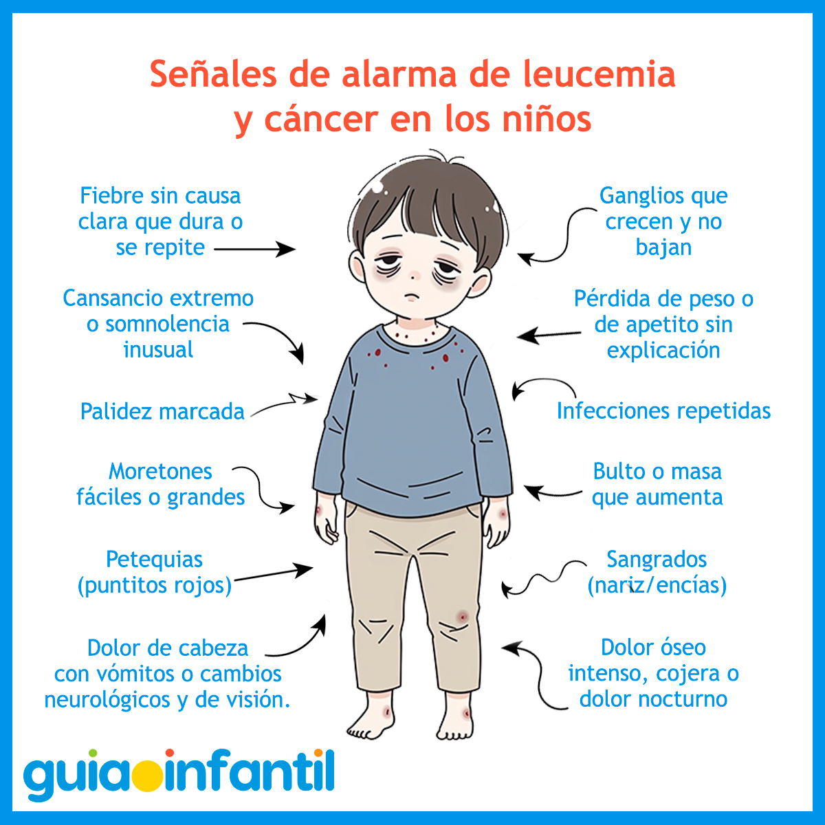 Señales de leucemia y cáncer en los niños