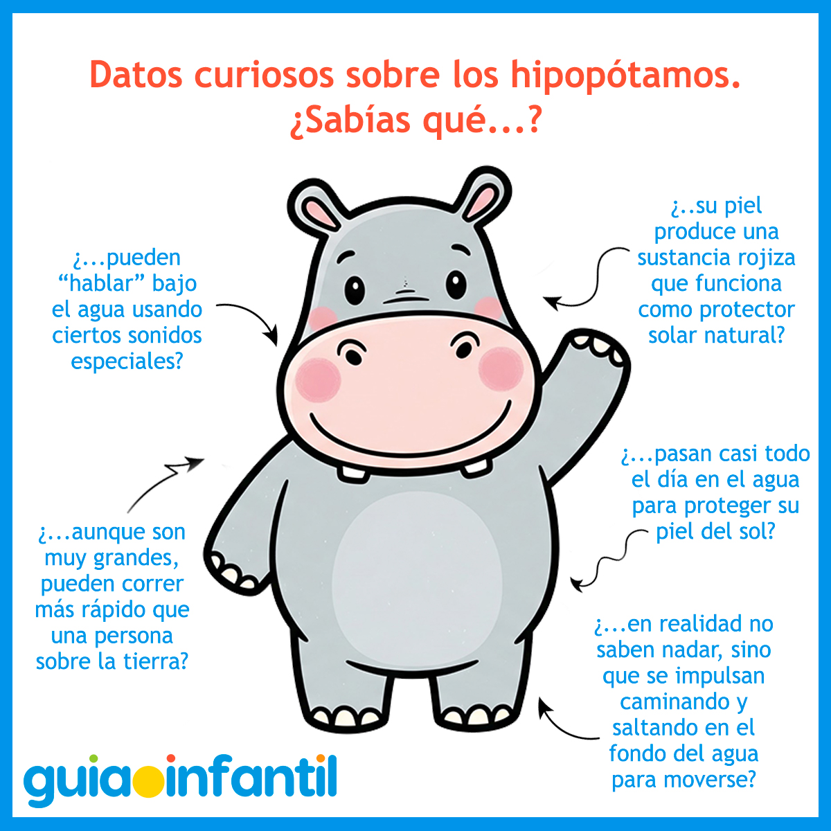Curiosidades de los hipopótamos para niños