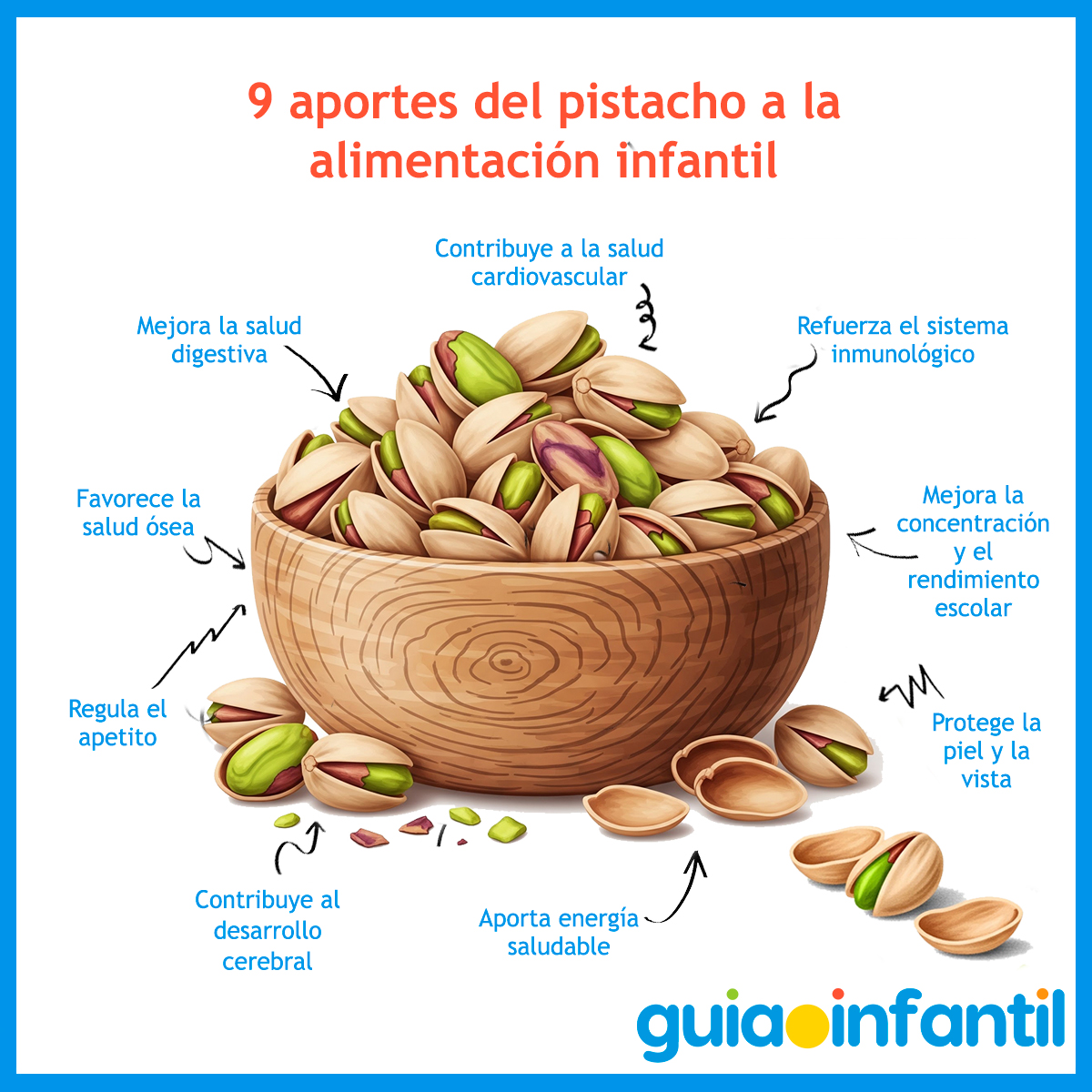 Aportes del pistacho para niños