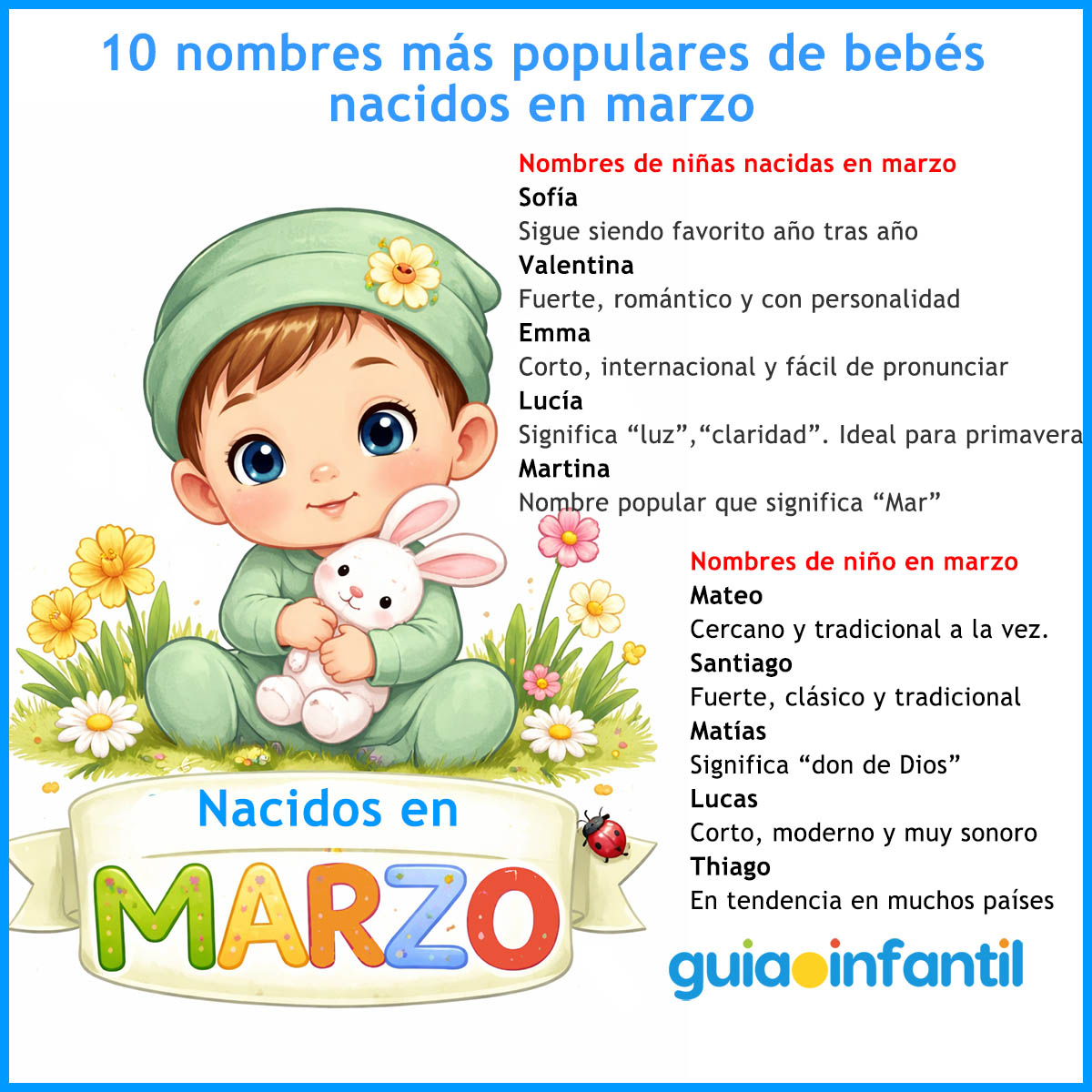 nombres para bebés en marzo