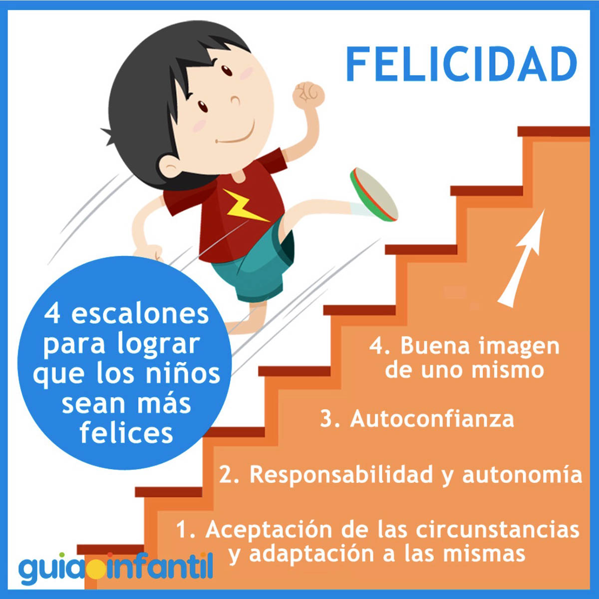 escalera de la felicidad para niños