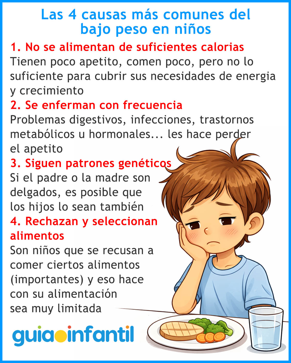 causas del bajo peso en niños