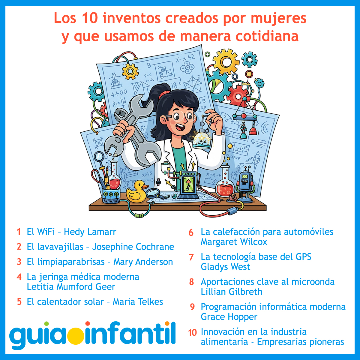 Inventos creados por mujeres