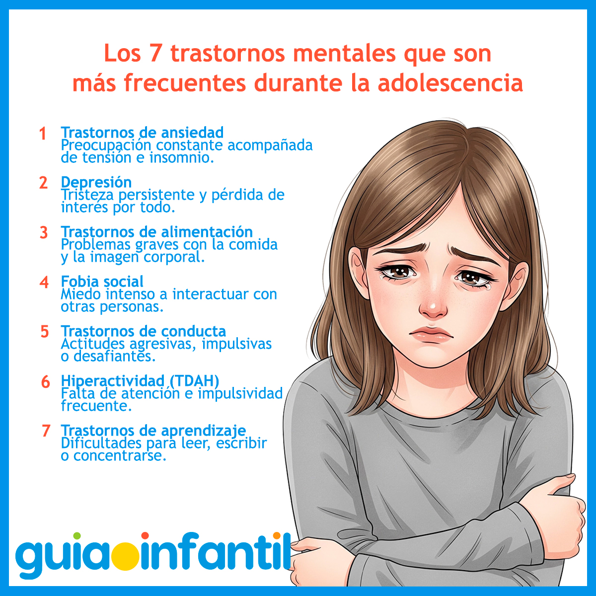 Trastornos mentales en los hijos adolescentes