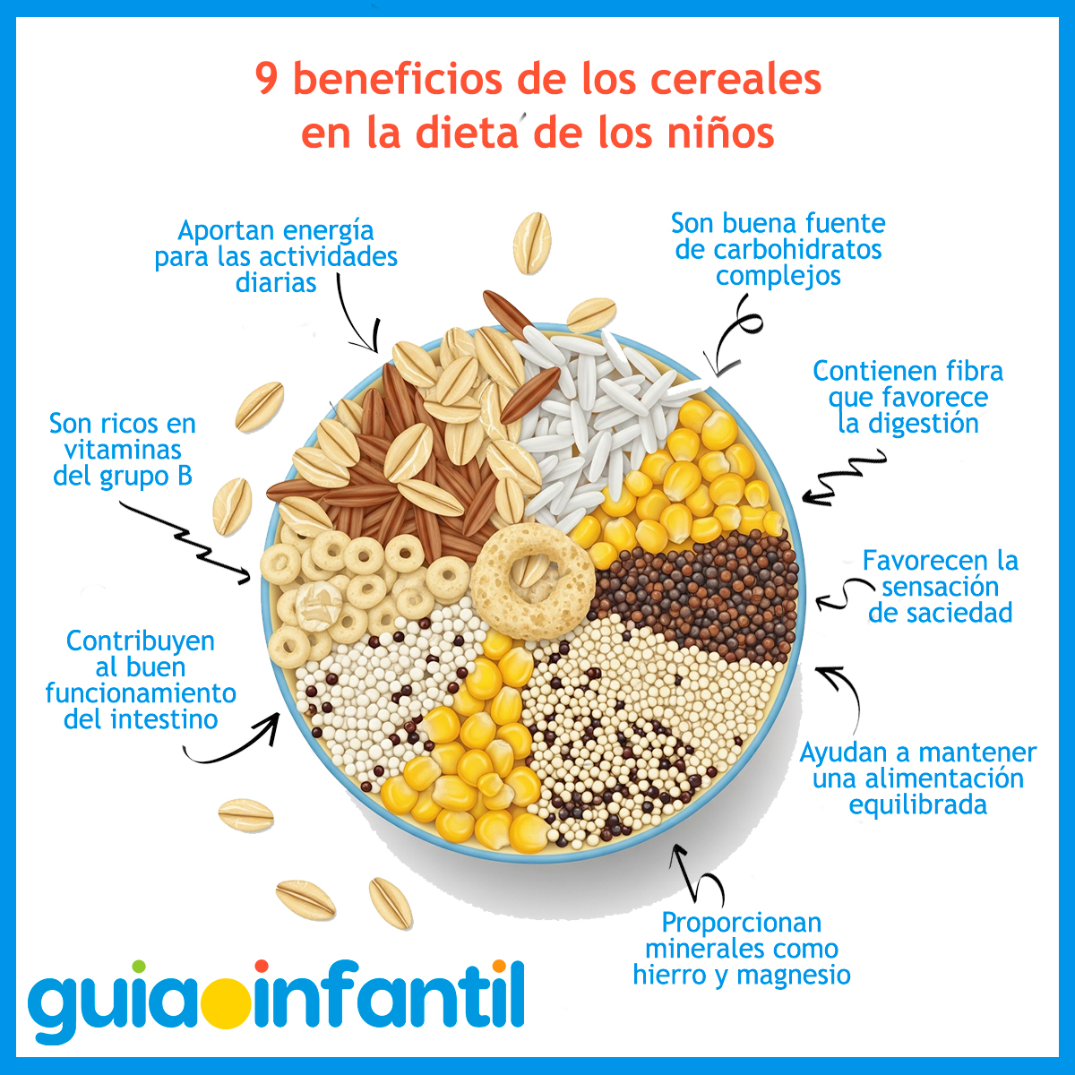Los beneficios de los cereales en la dieta infantil