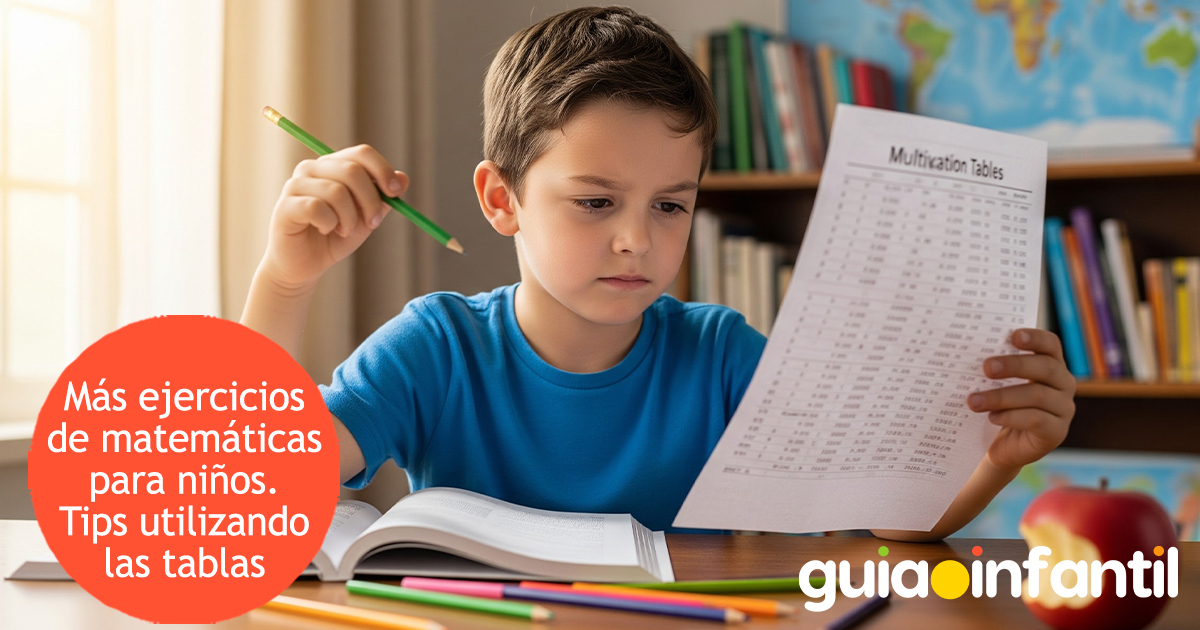 Tablas de multiplicar para los niños
