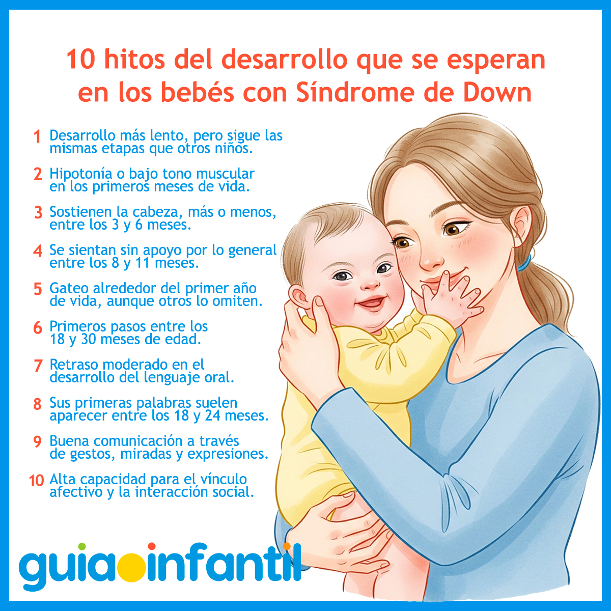 Hitos en los niños con Síndrome de Down