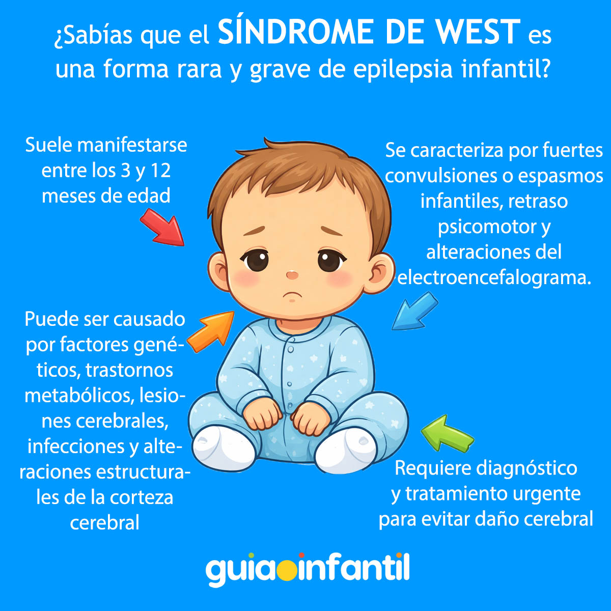 síndrome de West en niños